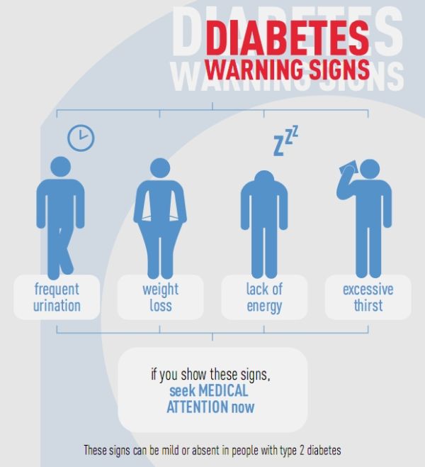 infographicwarningsigns